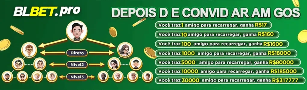 BLBET Indique amigos para receber um bônus